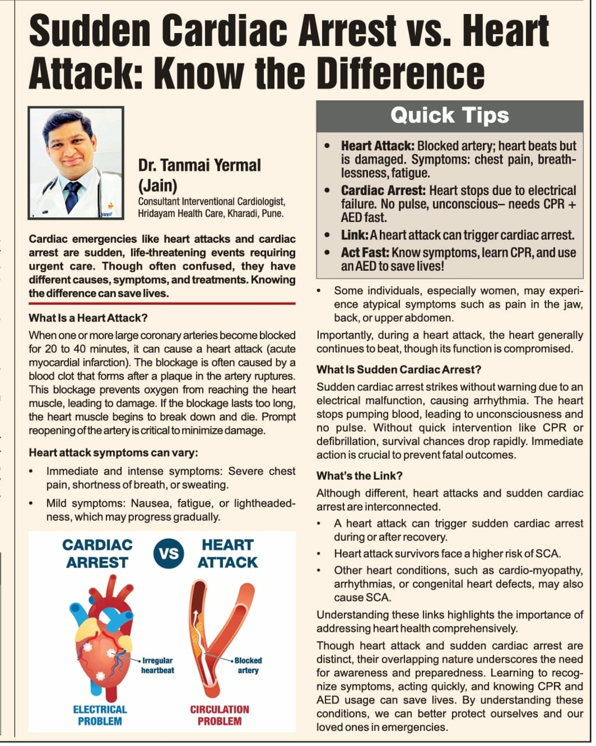 Hridayam Health Care|Kharadi,Pune